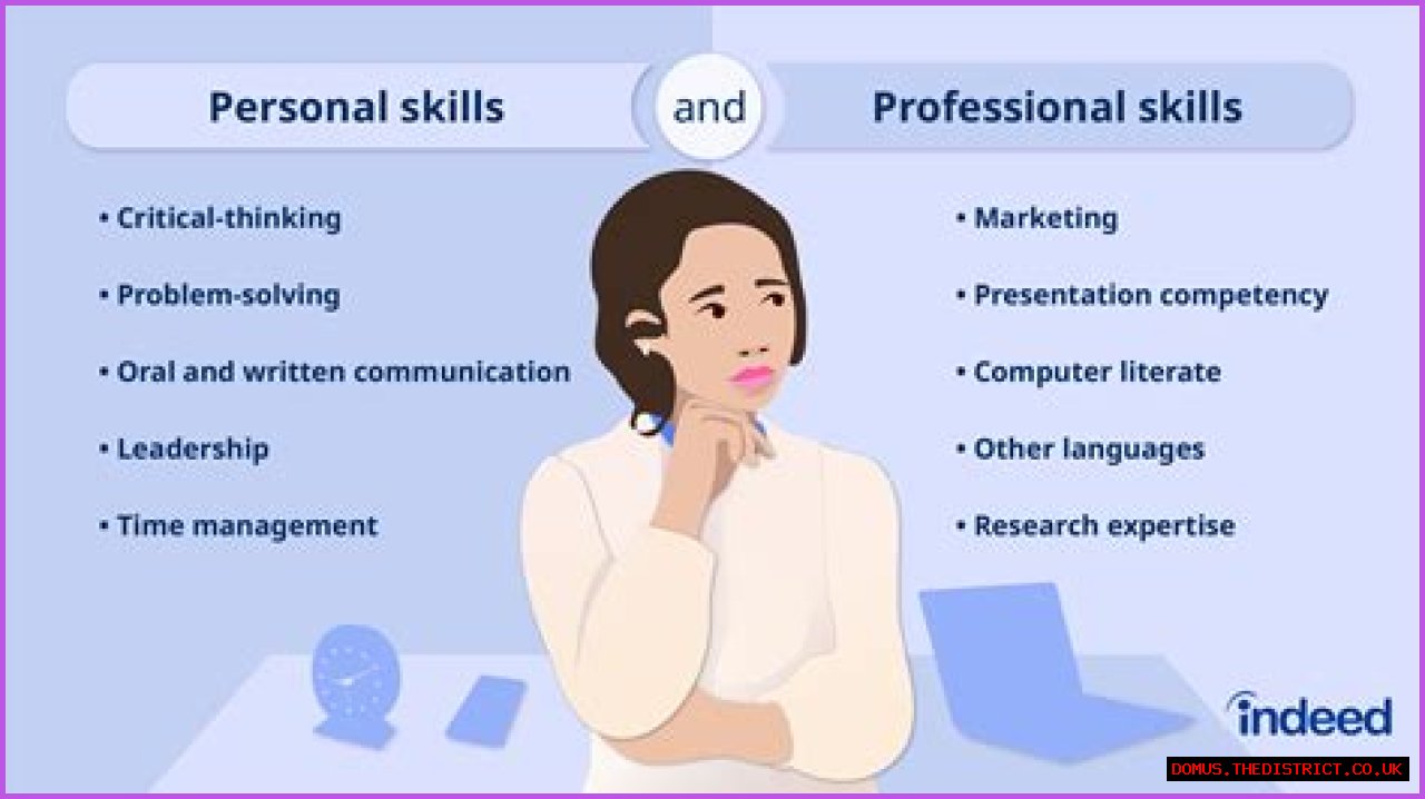 Exploring Her Personal And Professional Life